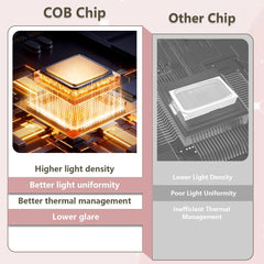 Relhafethy red-light therapy panel with 660nm for targeted light exposure.