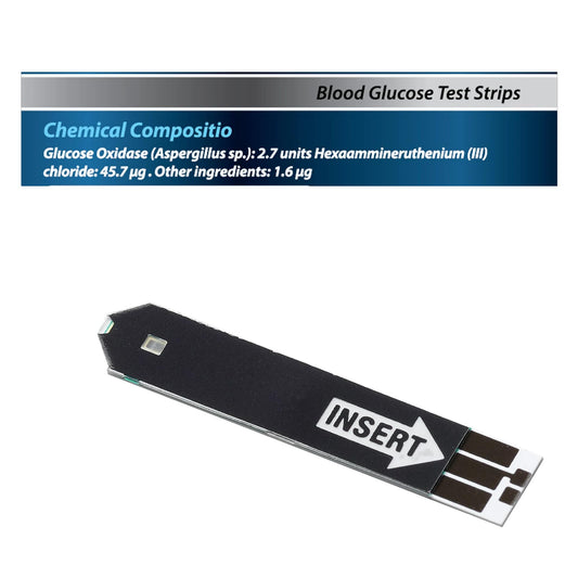 ReliOn Premier strips provide reliable compatibility with classic and contemporary meters.