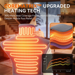 ReliefRX snug-fit with four straps secures heat along the upper back.