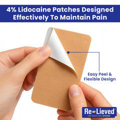 Relieved 4% Lidocaine Patch proudly USA-made for quality assurance.