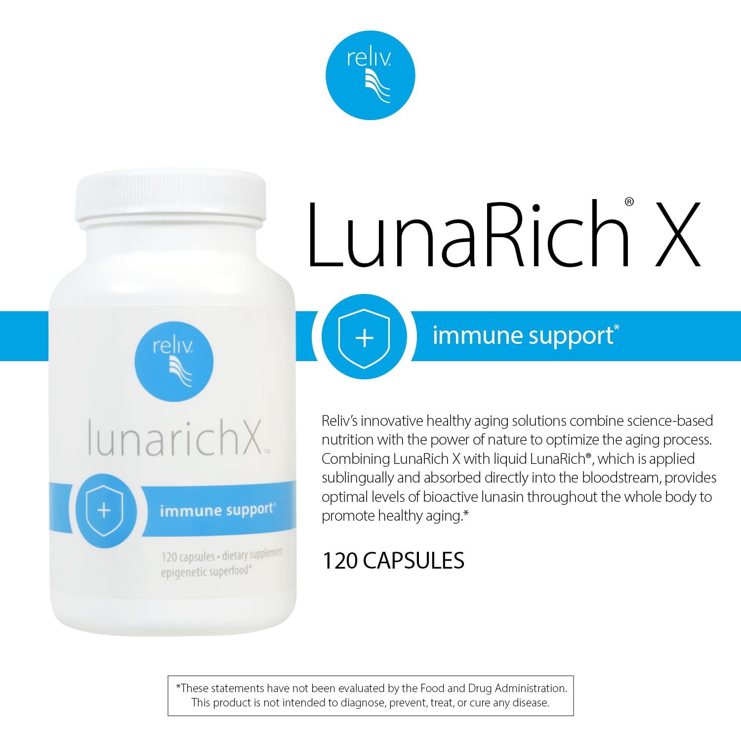 RELIV LunaRich X capsules close-up showcasing Lunasin capsule form