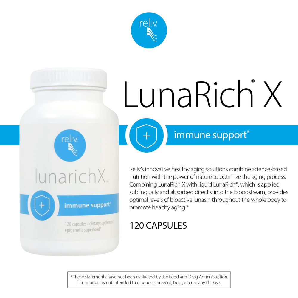 RELIV LunaRich X capsules close-up showcasing Lunasin capsule form