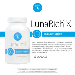 RELIV LunaRich X capsules close-up showcasing Lunasin capsule form