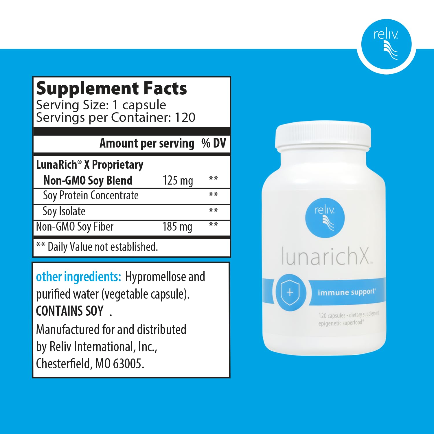 Close-up of RELIV LunaRich X Lunasin capsules label highlighting non-GMO Lunasin