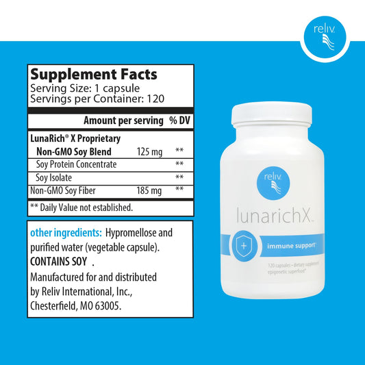 Close-up of RELIV LunaRich X Lunasin capsules label highlighting non-GMO Lunasin