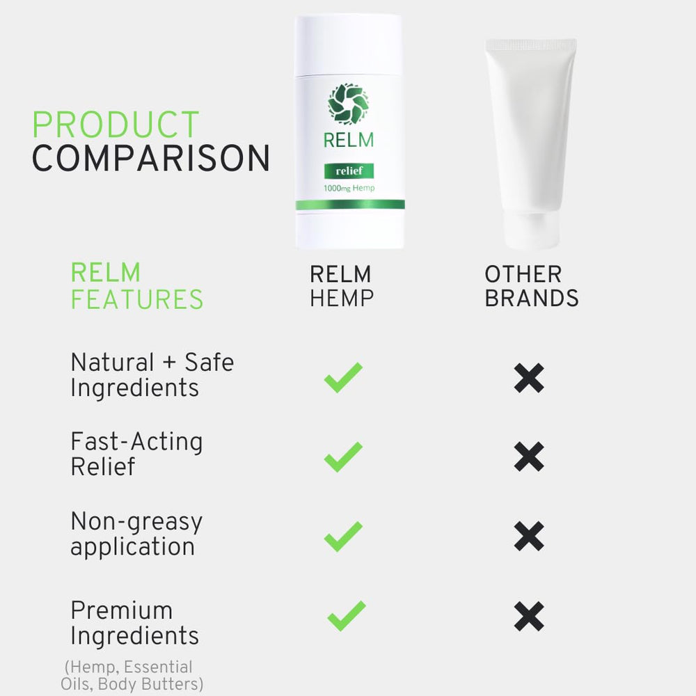 Relm Wellness Packaging 3 oz ready for travel close-up.