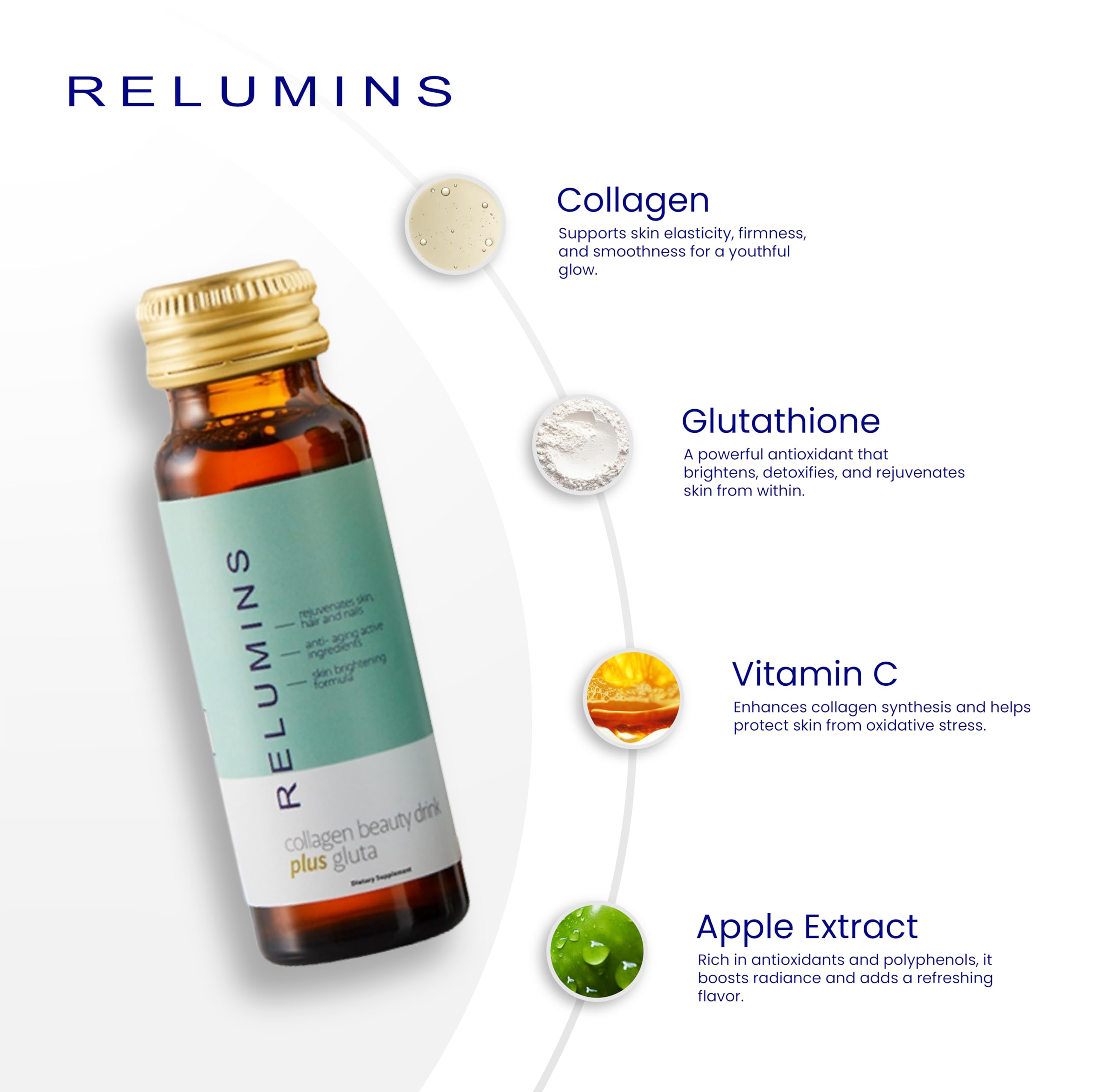 Relumins 10kmg glutathione bottle label for ingredients clarity.