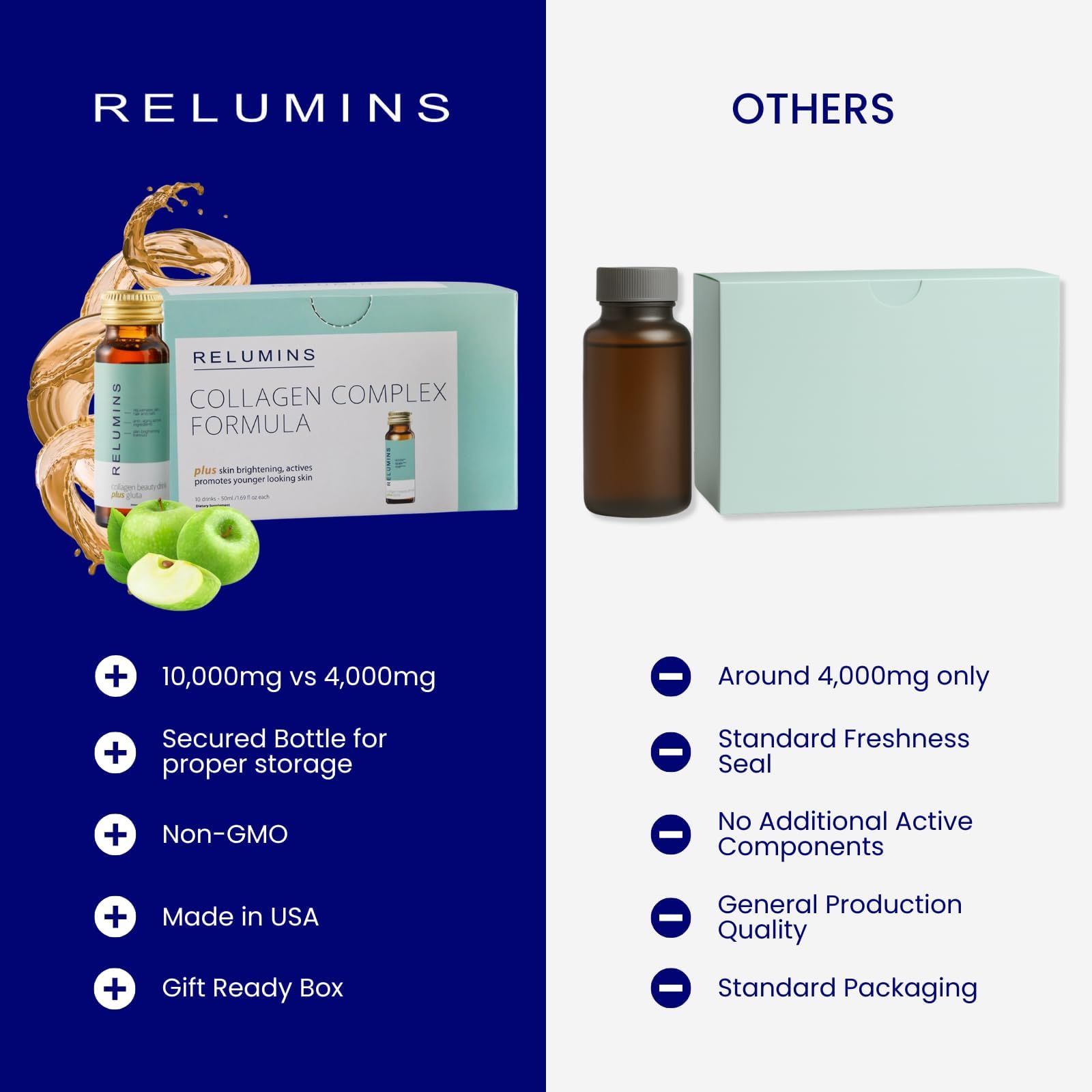 Relumins 20-bottle value pack supports ongoing routines.