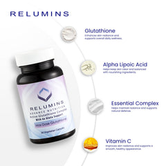 Relumins Vitamin E and Selenium blend on label supports protection from environmental stress