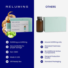 Relumins Collagen Drink apple nutrition panel side view.