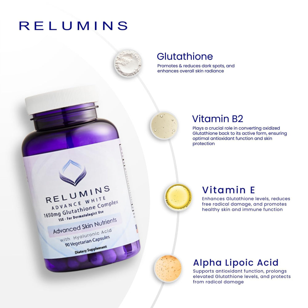 Relumins Glutathione capsules 90-count for daily skin support.
