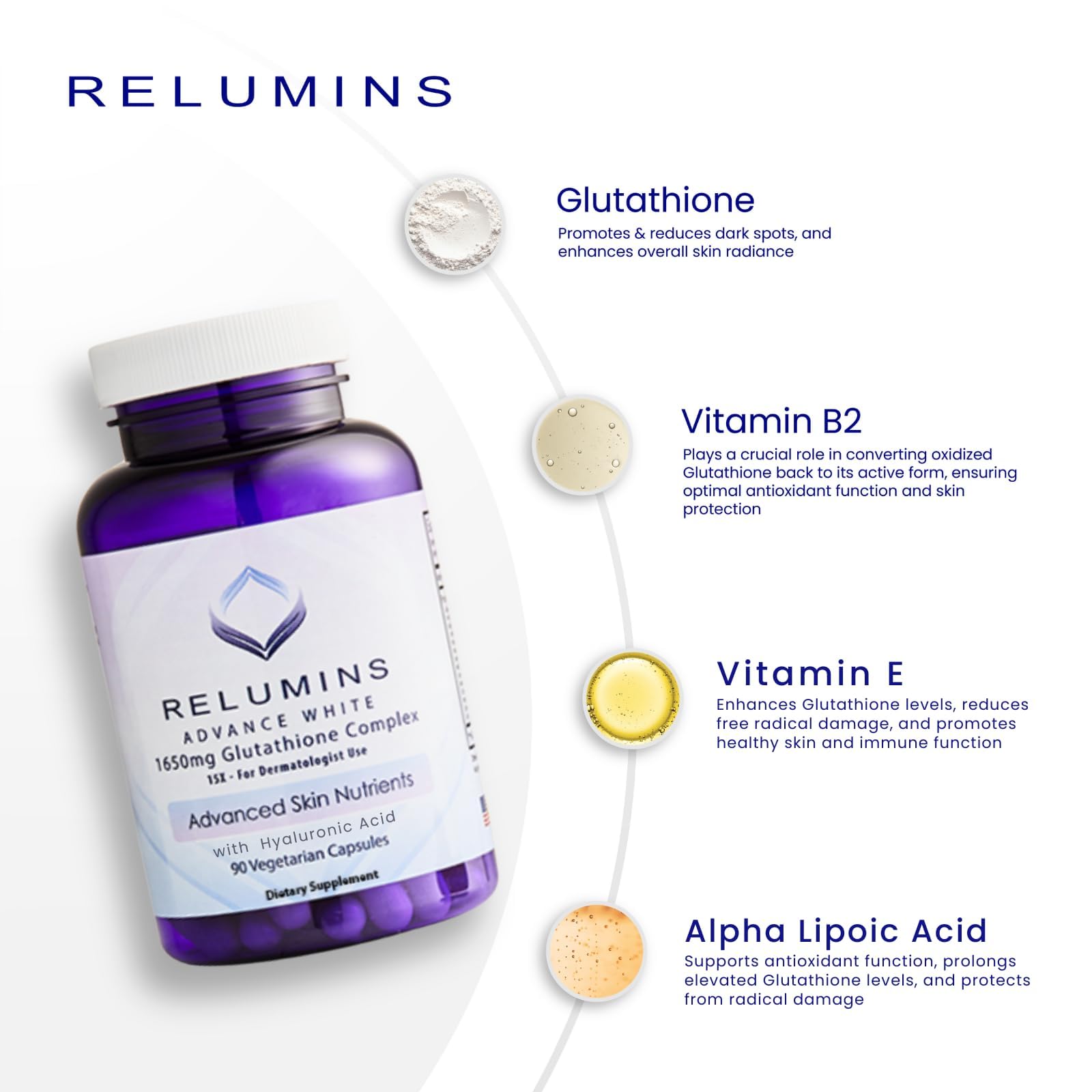 Relumins Halal-certified seal confirms certified production quality.