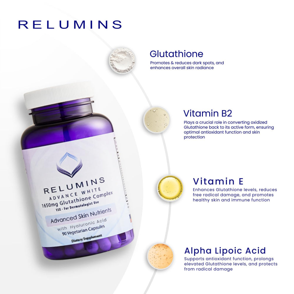 Relumins L-Glutathione Complex multi-bottle packaging suggesting gifts.