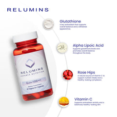 Relumins L-Glutathione packaging box for premium wellness regimen.