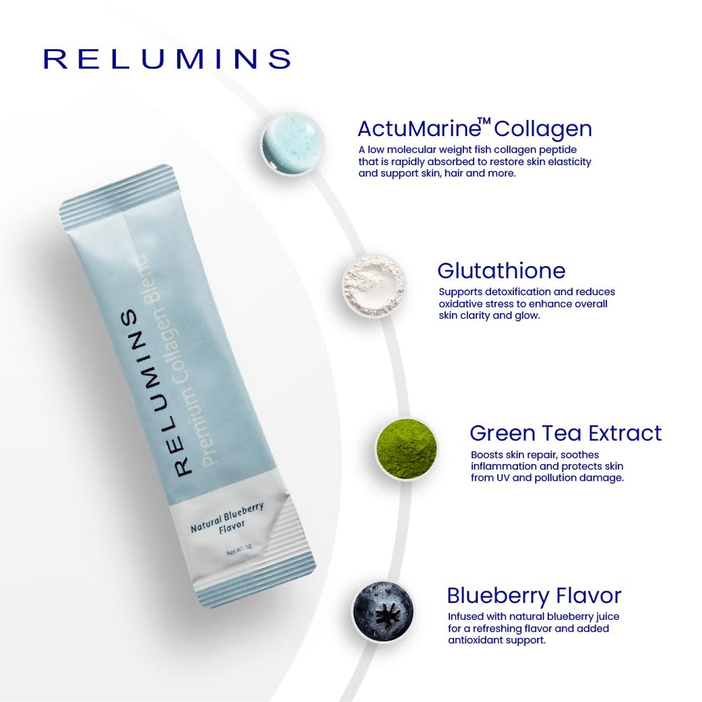 Relumins Marine Collagen blueberry drink in glass suggests a refreshing daily glow.