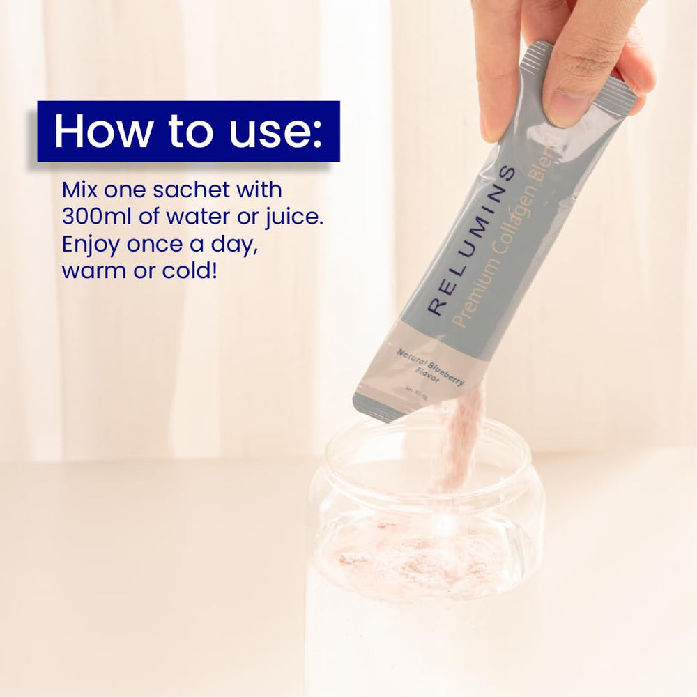 Relumins Marine Collagen ingredients icons indicate a comprehensive formula.