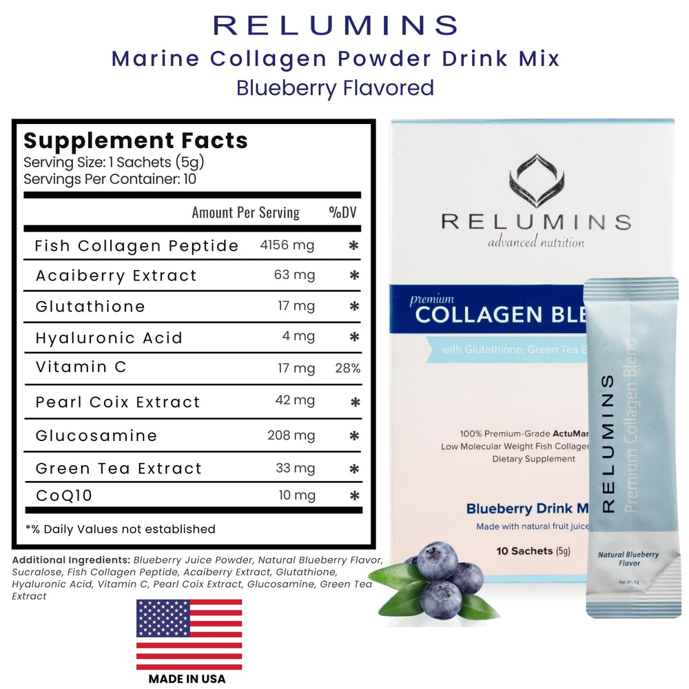 Relumins Marine Collagen twenty-pack box ready for ongoing routine.