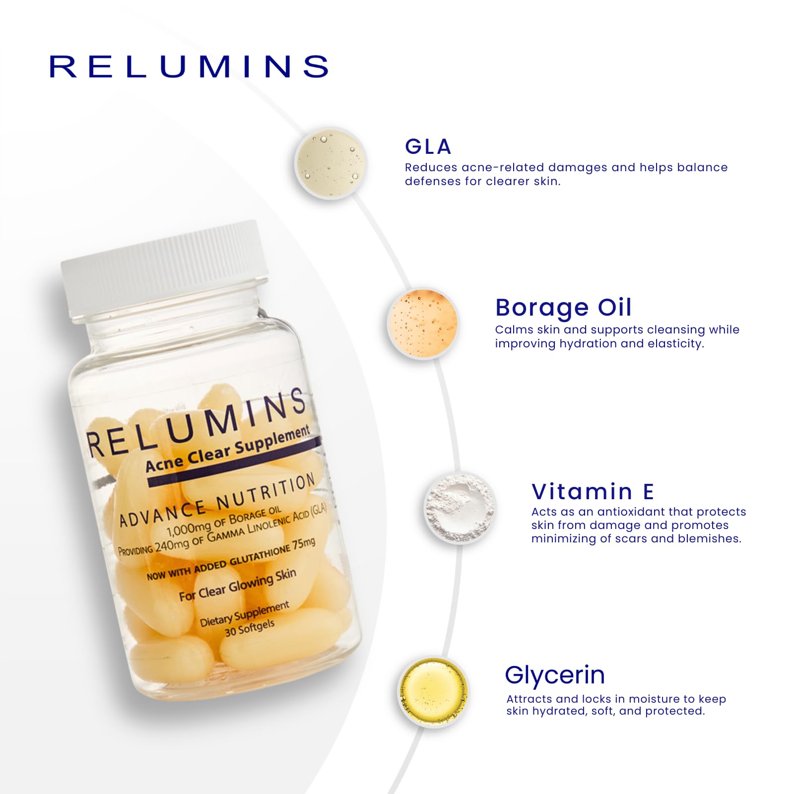 Relumins daily-use scene emphasizes simple, convenient routine.