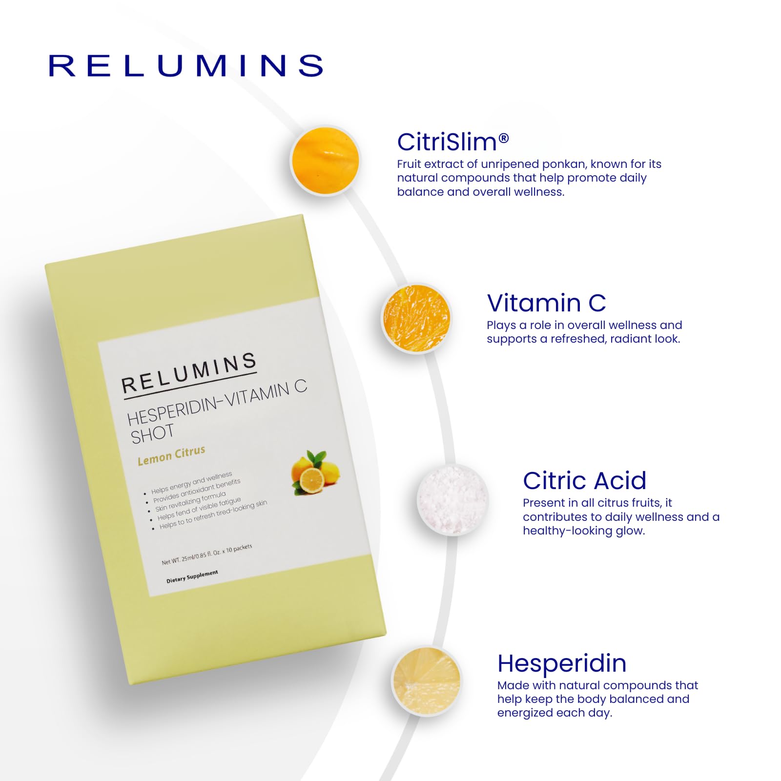 Relumins travel-friendly pack elevates daily hydration on trips or busy days.