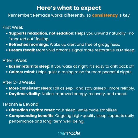 Remade sleep aid powder dissolving in water shows melatonin-free relaxation in action.