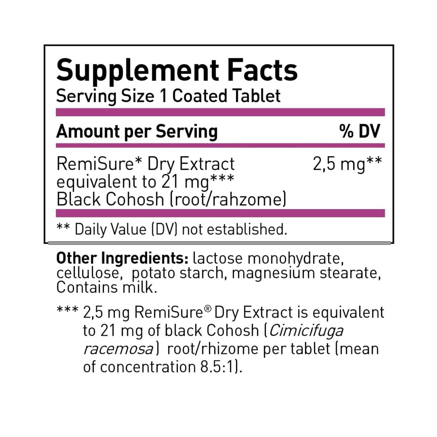 Remifemin clinical-study graphic hints at extensive evidence behind the formula.