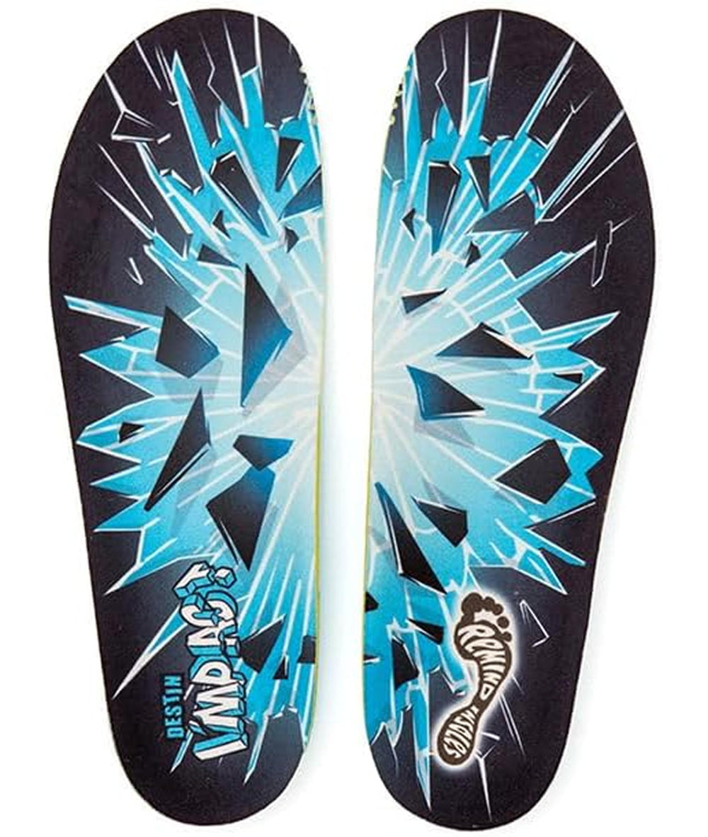 Remind Destin insole forefoot cushion supports all arches for daily walking
