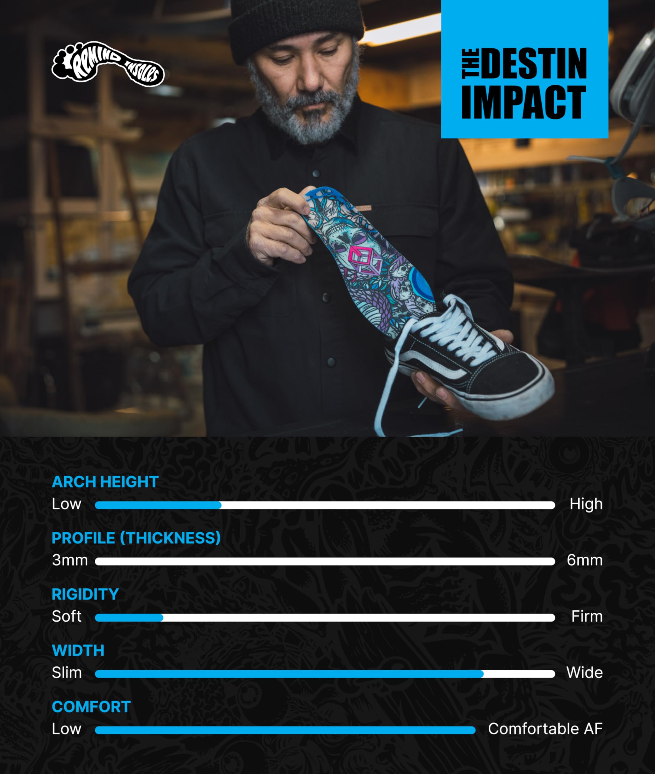 Remind Destin insoles support movement across ski, snowboard, skate, and hike
