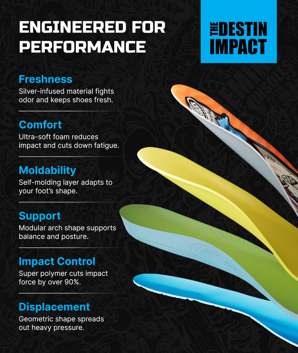 Remind Destin self-forming technology adapts to your foot shape for even pressure