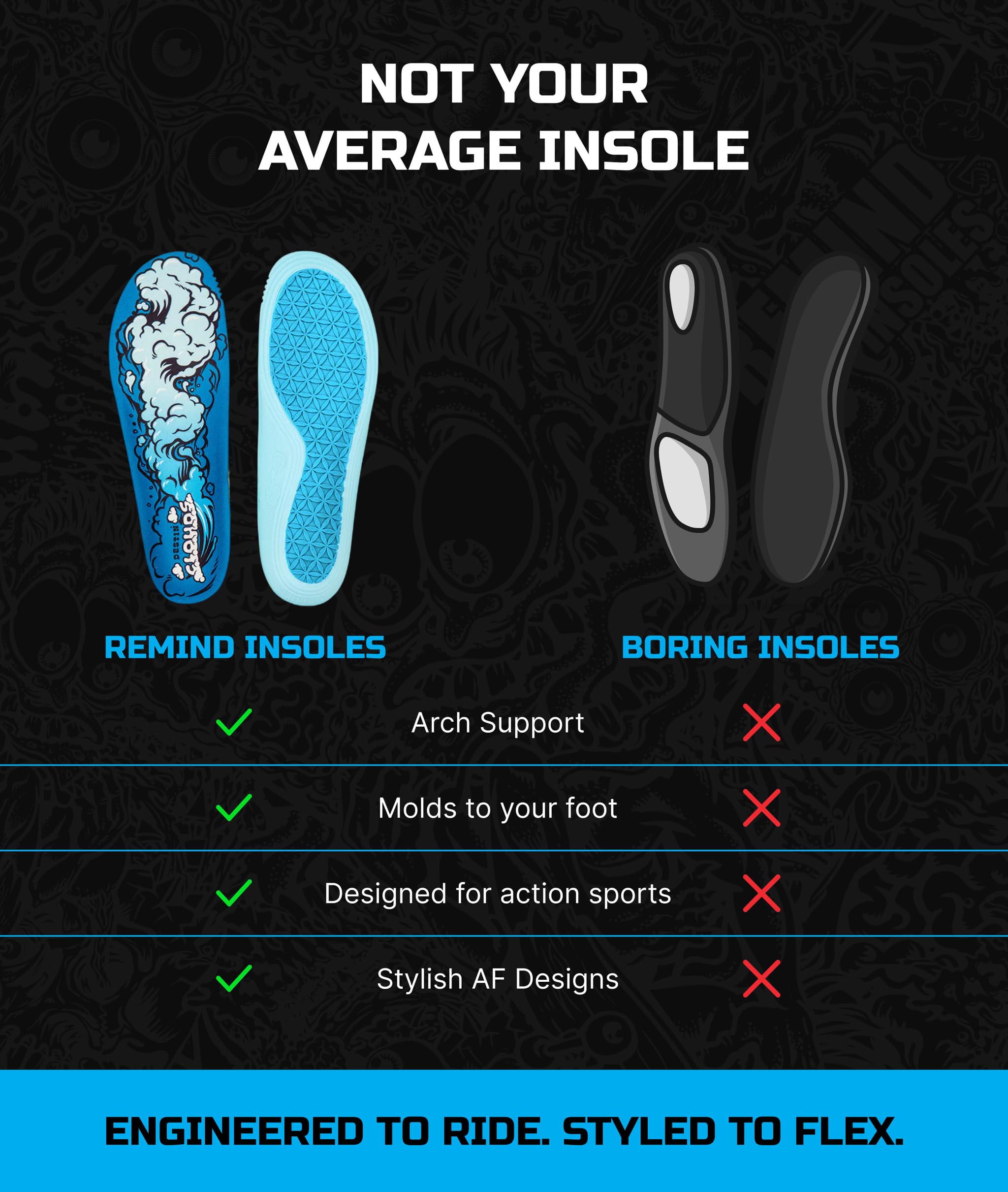 Remind Destin moisture-wicking layer keeps feet dry during workouts.