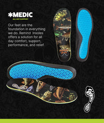 Remind Medic insoles heel cushion supports daily comfort and heel-to-toe balance.