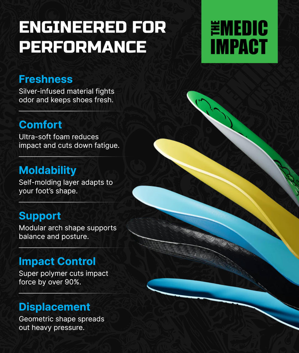 Remind Medic insoles self-forming fit adapts to your foot for even pressure.