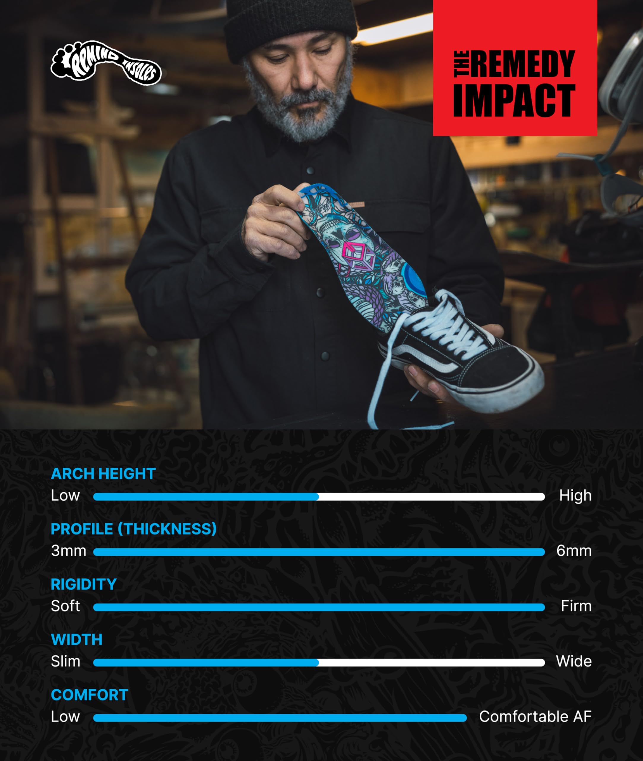 Remind Remedy Impact lightweight design minimizes fatigue over long sessions