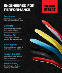 Remind Remedy Impact self-forming fit adapts to your foot for lasting comfort