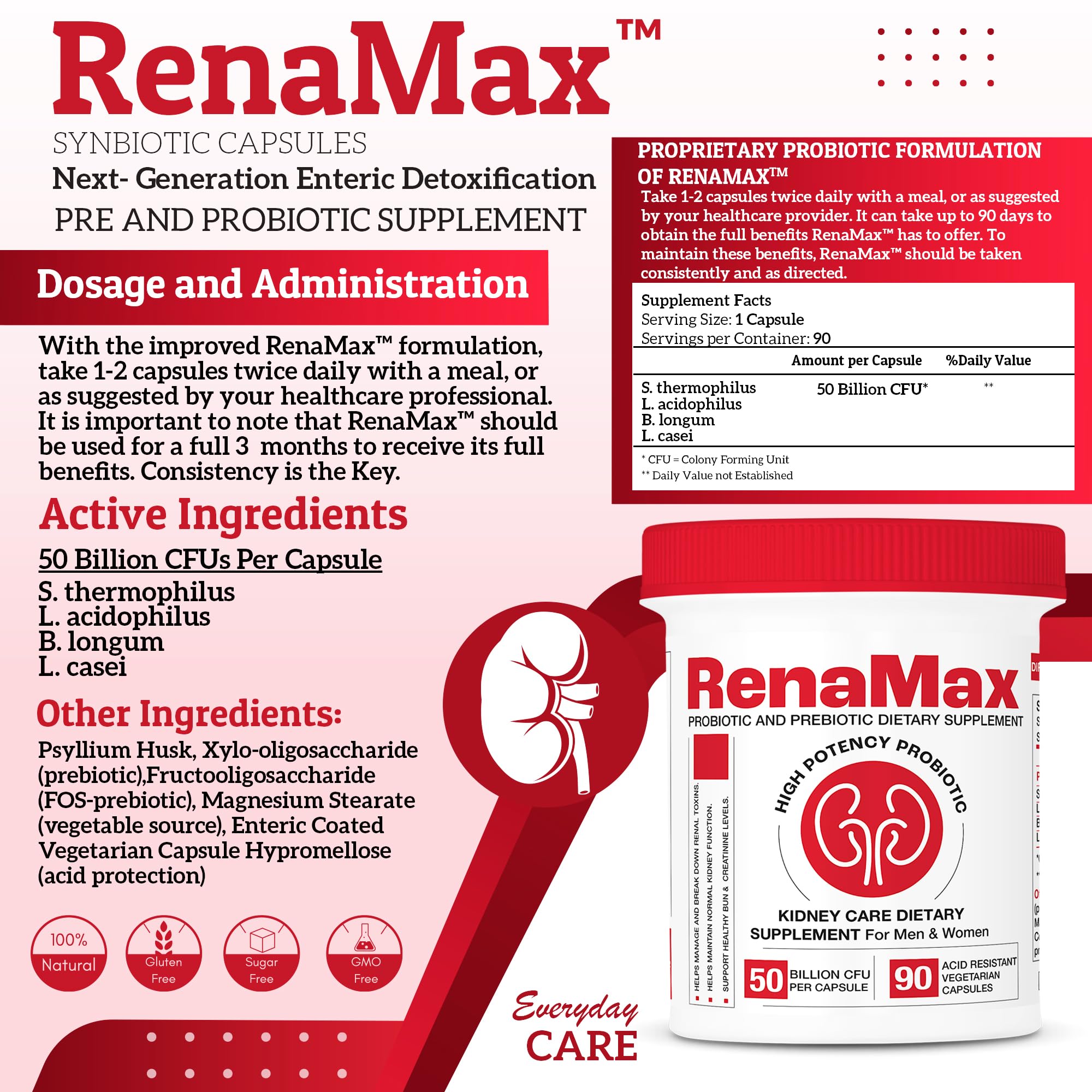 RENAMAX capsules close-up showing 50B CFU potency for kidney health.