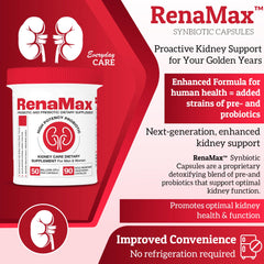 RENAMAX two-pack box displaying value for ongoing kidney-support routine.