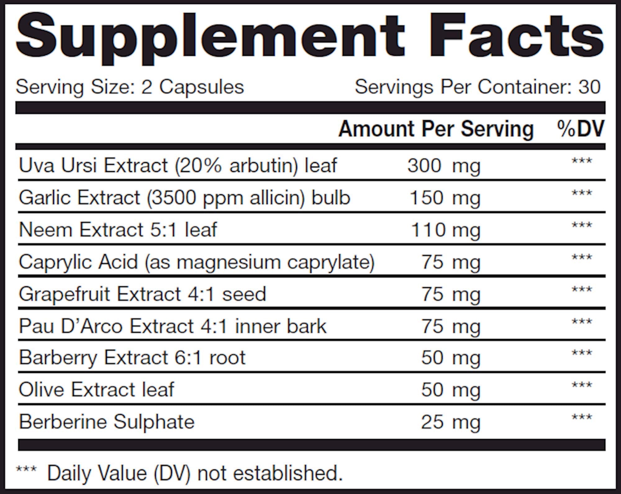 Renew Life CandiSmart 2-part kit packaging highlighting gluten-free and dairy-free formula