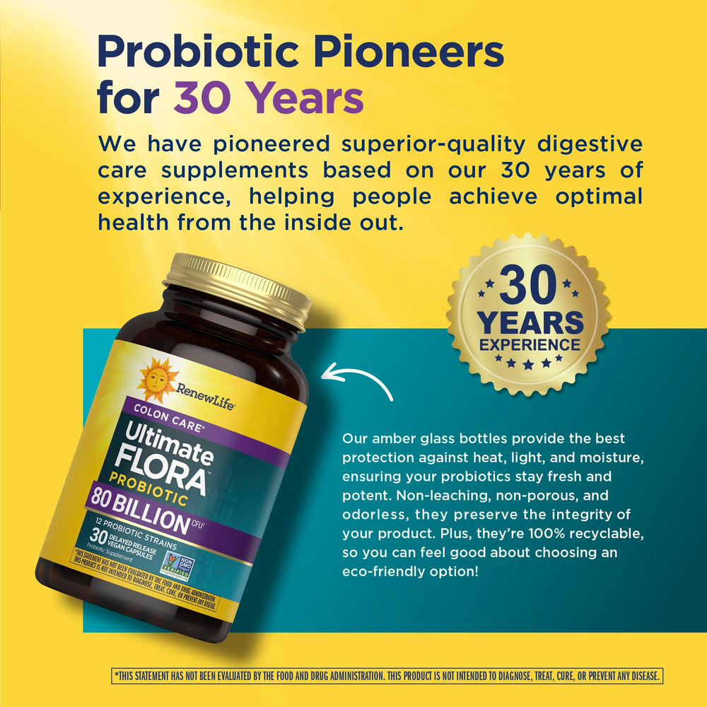 Renew Life Colon Care 12-strains graphic highlights diverse probiotic blend.