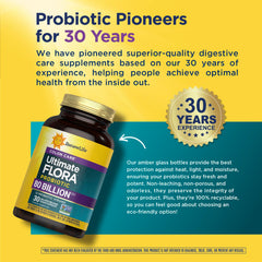 Renew Life Colon Care 12-strains graphic highlights diverse probiotic blend.
