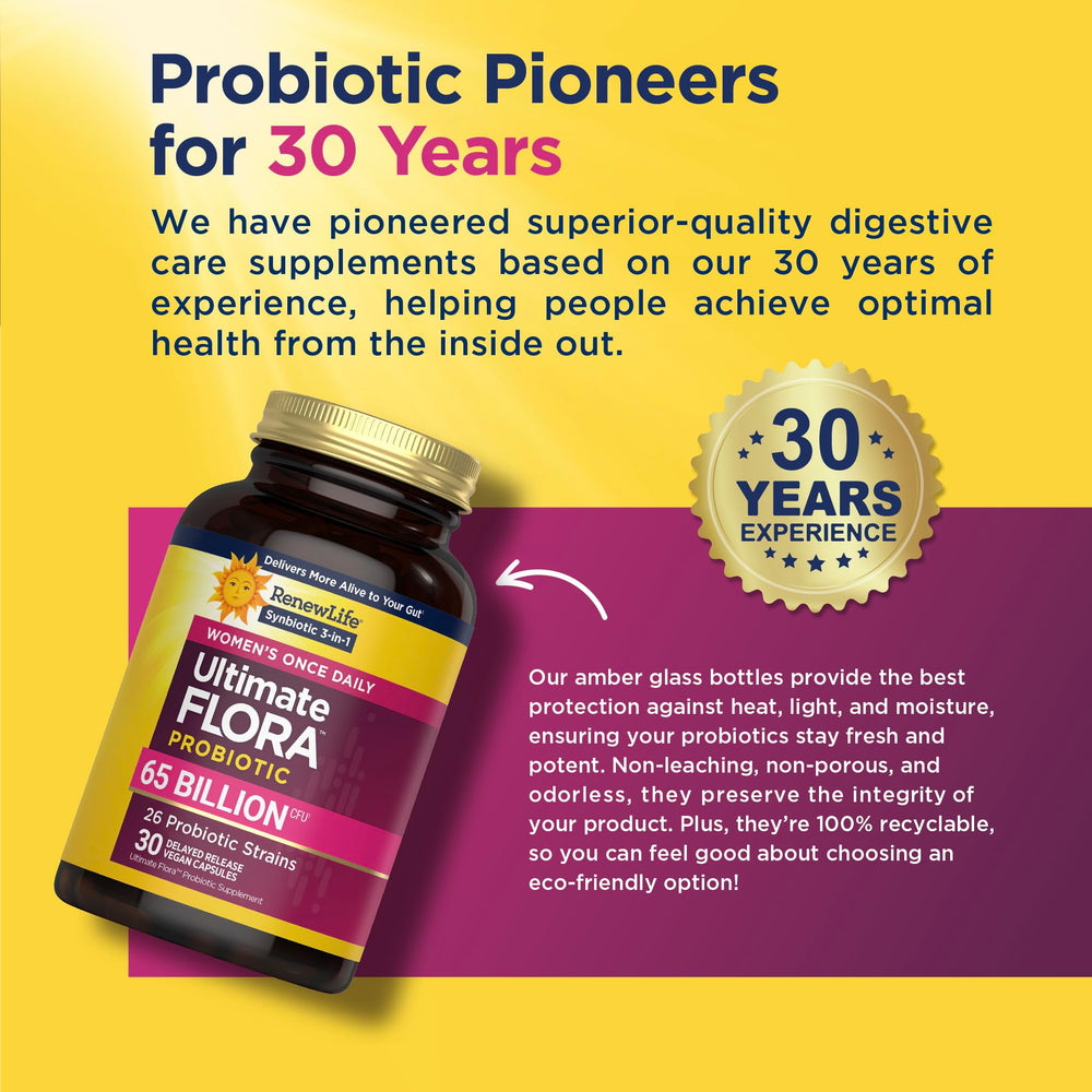 Renew Life delayed-release capsule with acid-resistant delivery to the intestinal tract.