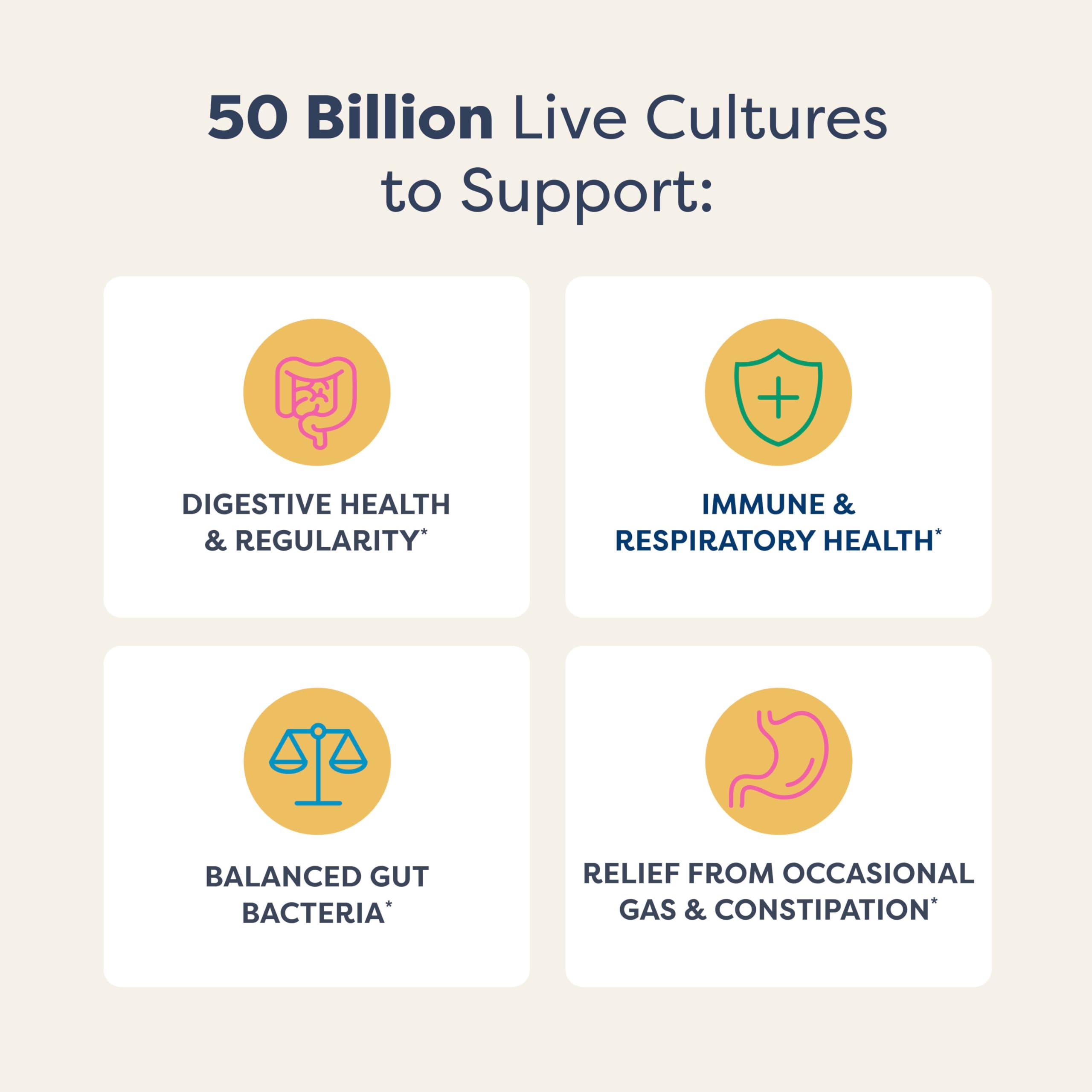 Renew Life Extra Care Digestive Probiotic bottle cap indicating potency and freshness.