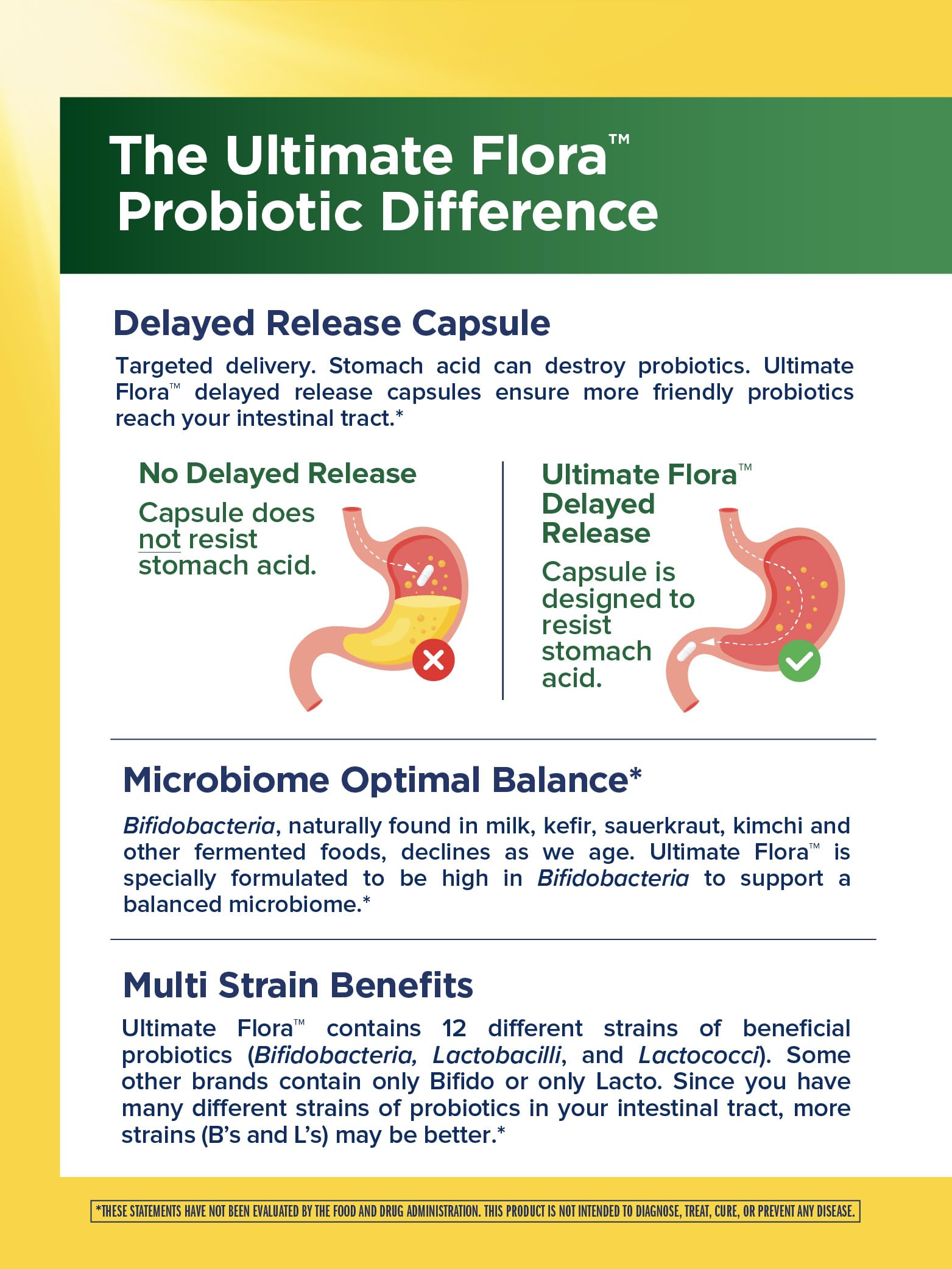 Open bottle of Renew Life probiotic capsules on a clean kitchen surface