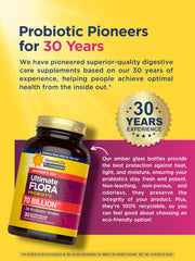 Digestive health support visual with Renew Life Ultimate Flora product.