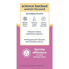 Ingredient blend chart for Renew Life Women's Probiotic.