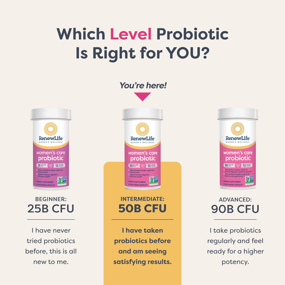Renew Life non-GMO gluten-free dairy-free soy-free seal signals clean, allergen-friendly formula.