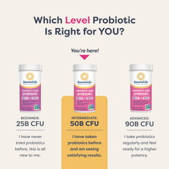 Renew Life non-GMO gluten-free dairy-free soy-free seal signals clean, allergen-friendly formula.