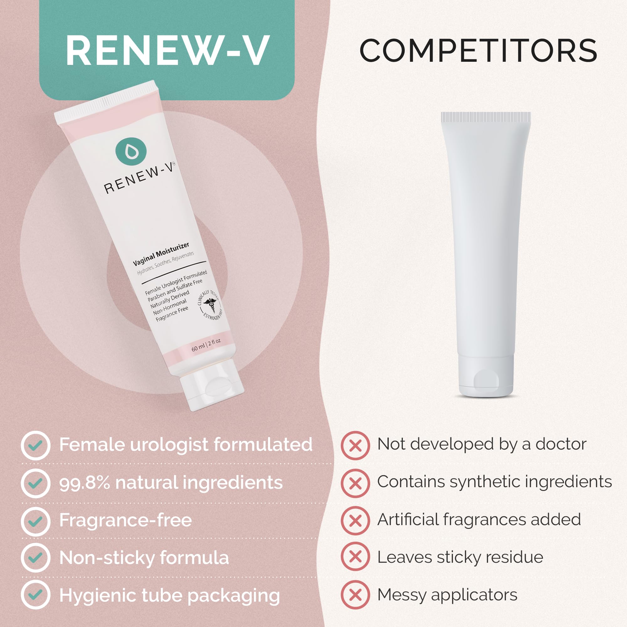 Renew-V texture closeup illustrates non-sticky, petroleum-free moisture on skin