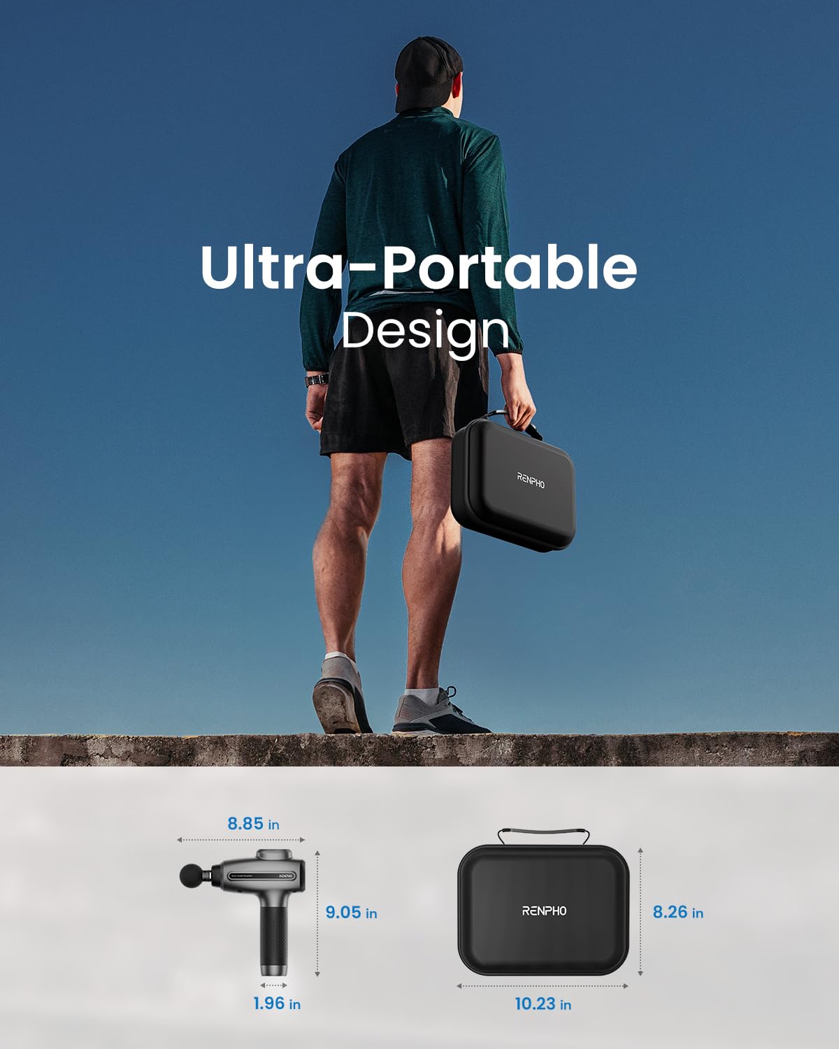 RENPHO Active C4 Massage Gun USB-C charging highlights quick recharges.