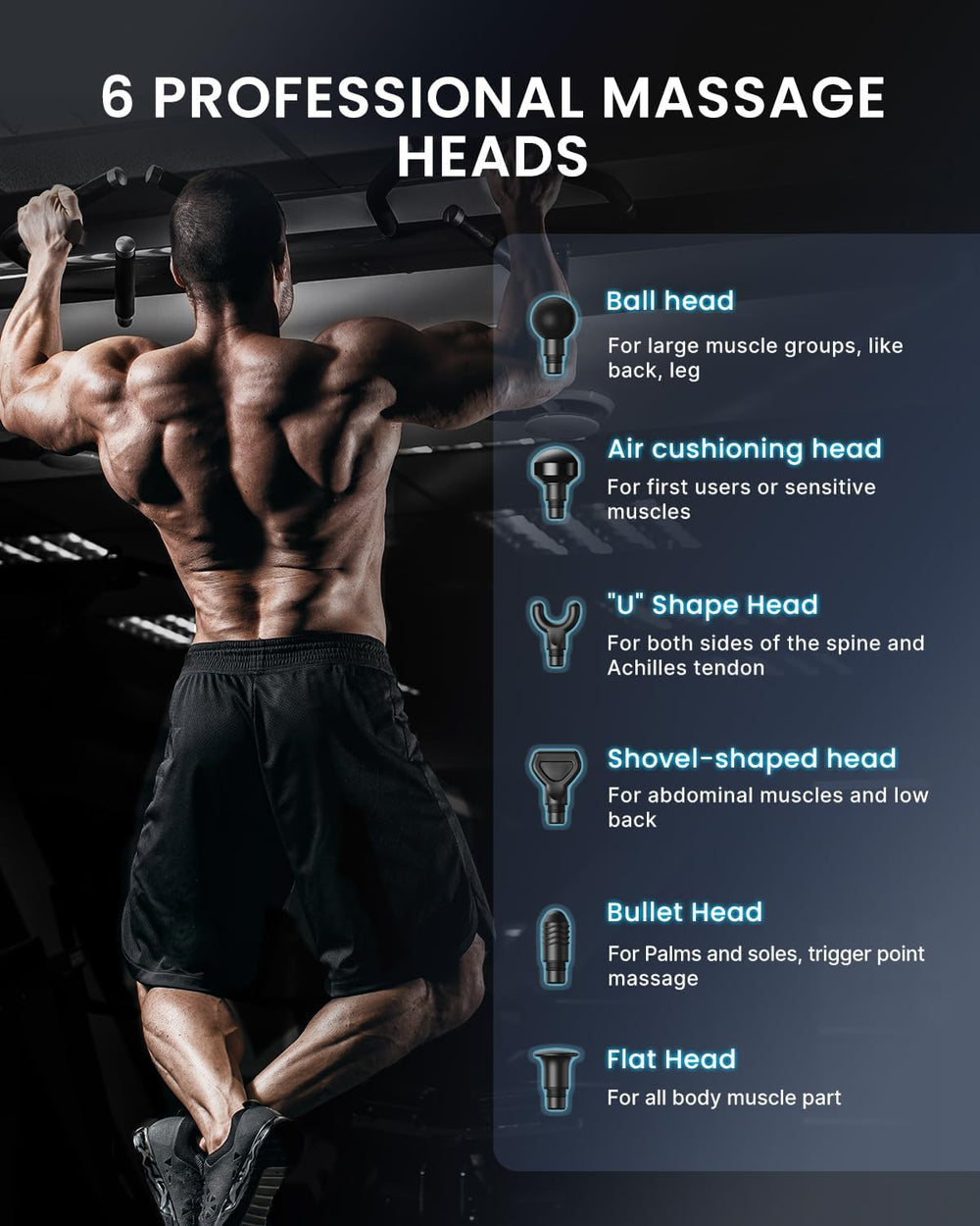 Renpho carry case keeps attachments organized for travel and gym.