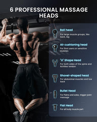 Renpho carry case keeps attachments organized for travel and gym.