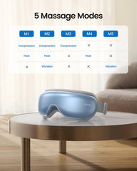 RENPHO Eye Massager with Bluetooth speaker enhances ambient listening during sessions.